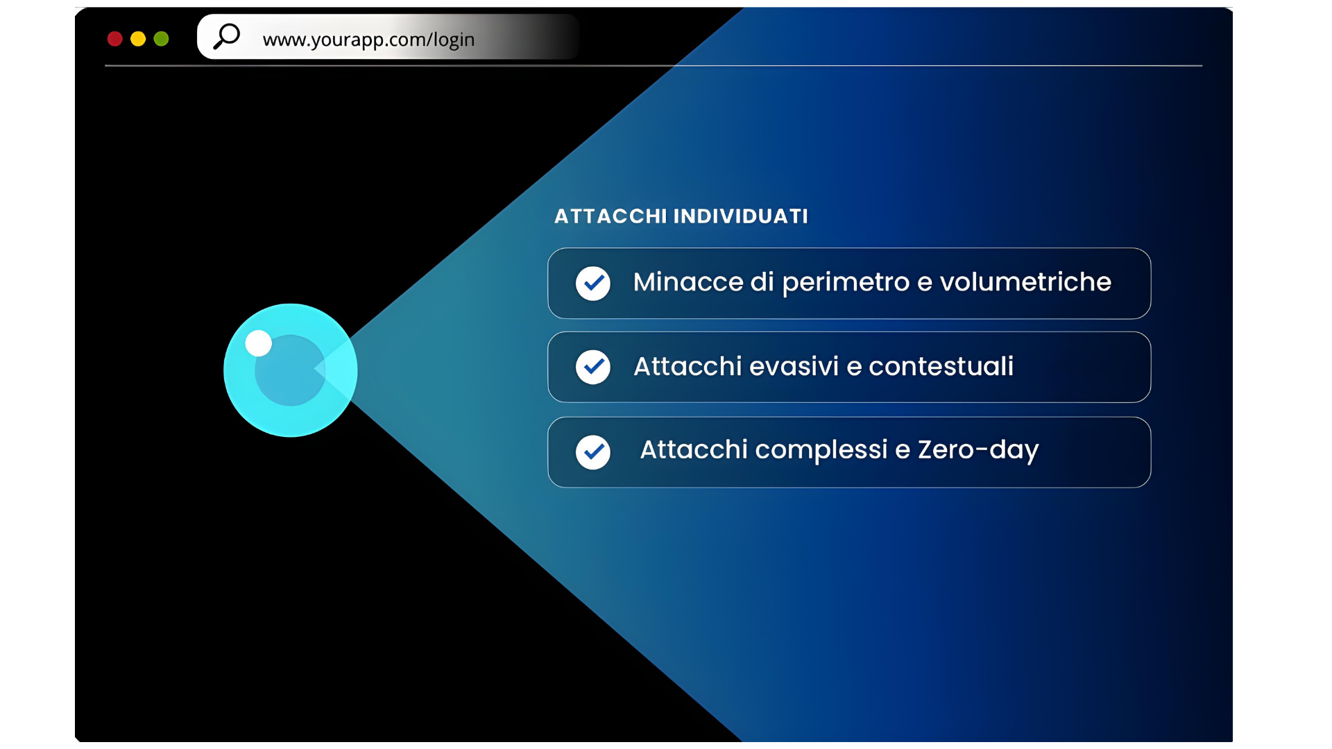 Sicurezza applicativa Seerbox